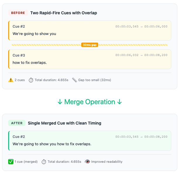 Before and after view of merging two overlapping subtitle cues