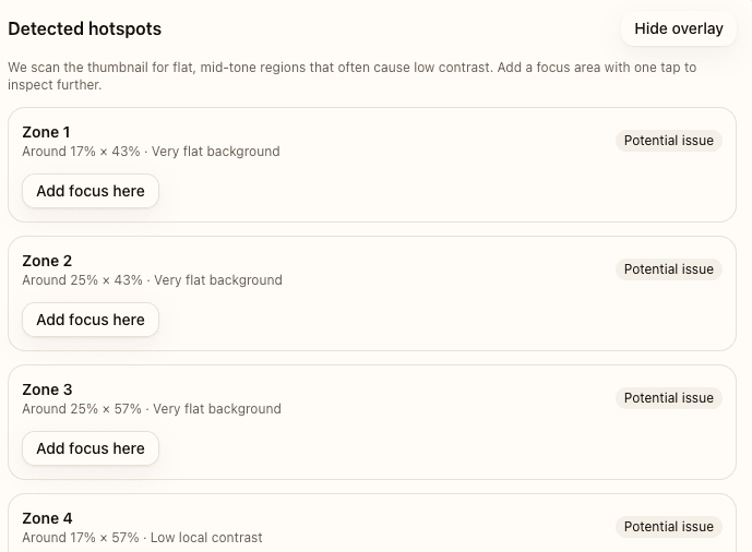 Hotspot panel flagging low-contrast areas with fail badges