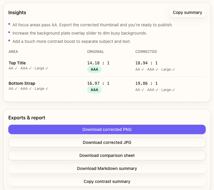 Insights card plus export buttons for PNG, comparison sheet, and Markdown summary