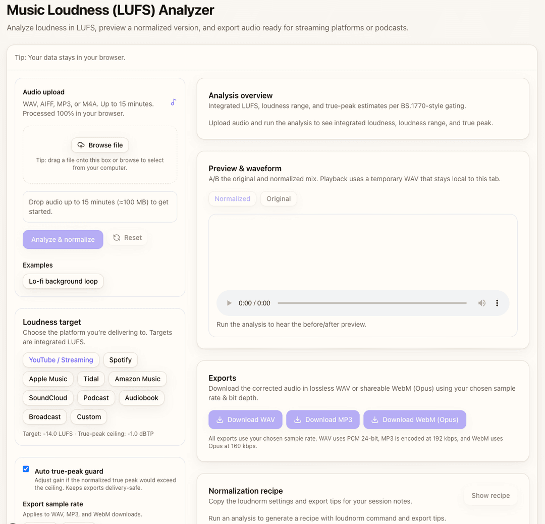 LUFS Analyzer showing −14 LUFS target for mobile