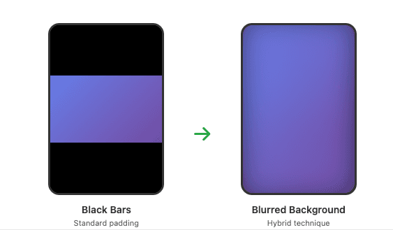 Video frame showing blurred background padding technique instead of black bars