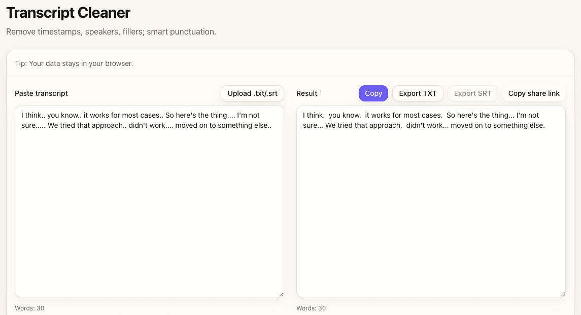Before and after comparison showing normalized ellipses