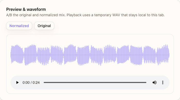 A/B preview interface comparing original vs normalized waveforms