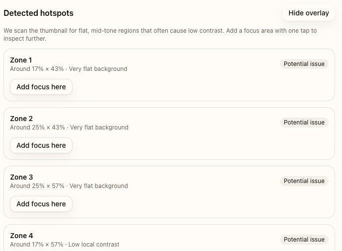 Hotspot panel flagging low-contrast areas with fail badges