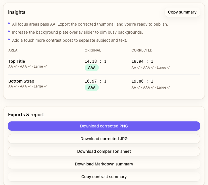 Insights card plus export buttons for PNG, comparison sheet, and Markdown summary