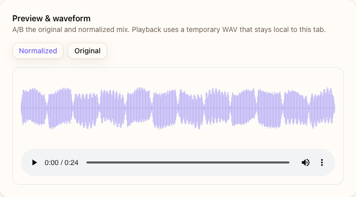 A/B preview interface comparing original vs normalized waveforms