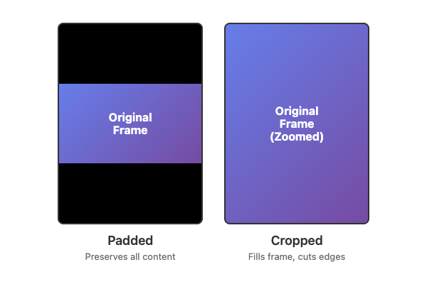 Side-by-side comparison showing same 16:9 video converted to 9:16 using padding (left) and cropping (right)